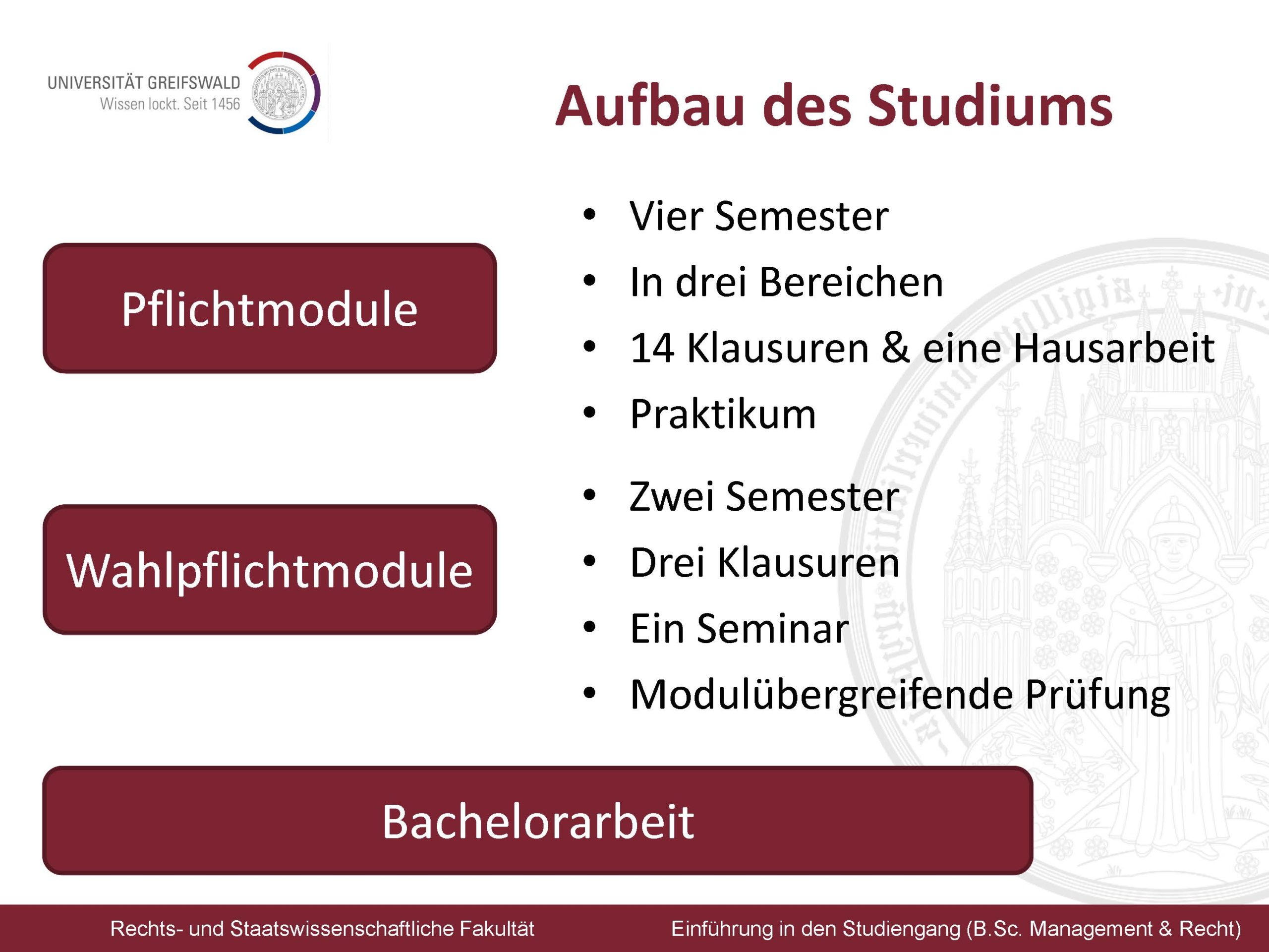 Einführung In Den Studiengang B.Sc. Management Und Recht - NOVA Campus